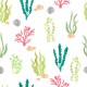 Stickers carrelage algue